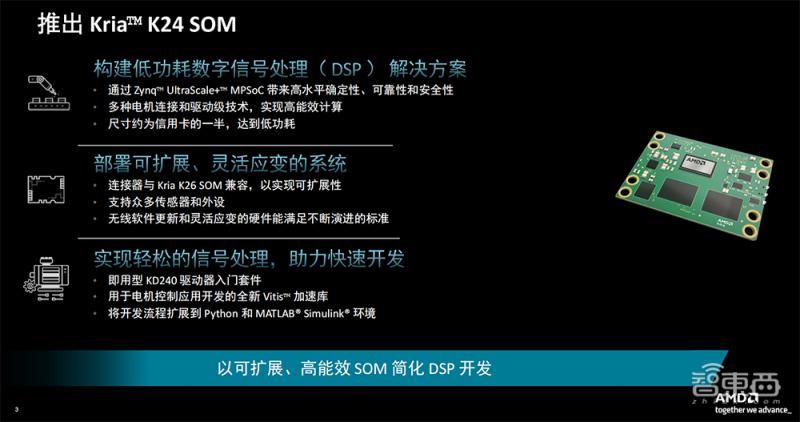 工业机器人降本,机器人增效赋能