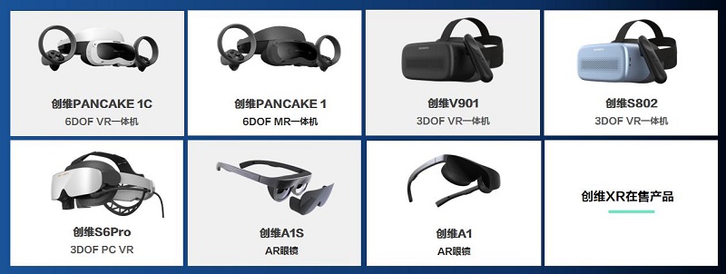 鍒涚淮xrces,鍒涚淮xr