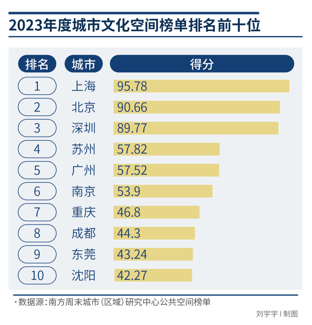 苏州体验当地文化,苏州体验苏绣