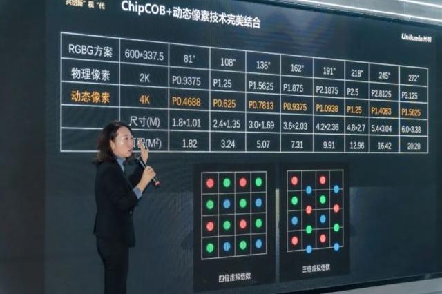 虚拟led影像灯黑科技,虚拟led拍摄