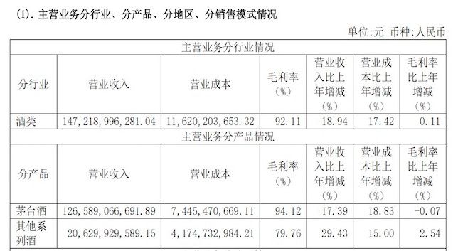 飞天茅台价格跌破2600元,飞天茅台价格暴跌