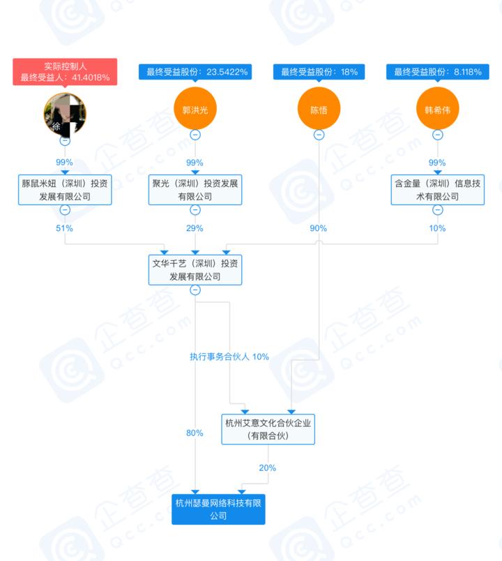 猫一杯炮制秦朗事件详情披露,网红猫一杯秦朗事件看法