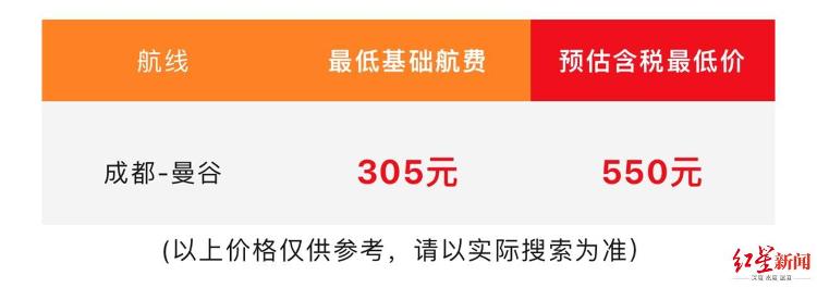 新马泰旅游骤然下降,新马泰旅游要花多少钱