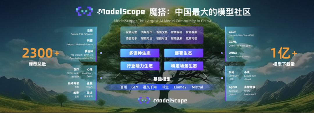 阻击ChatGPT,8块8的AI头像写真,已经赚到钱了?