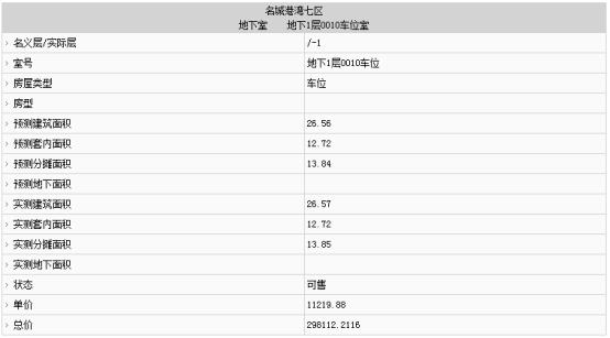 性价比如何？10万/个！福州一知名房企旗下7项目车位搞特价！