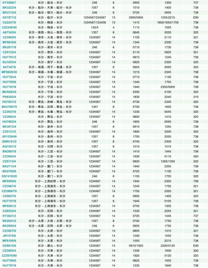 长沙机场换季航班,长沙机场航班时刻表最新5月