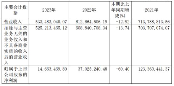 明志科技董事长吴勤芳,苏州明志科技吴勤芳电话