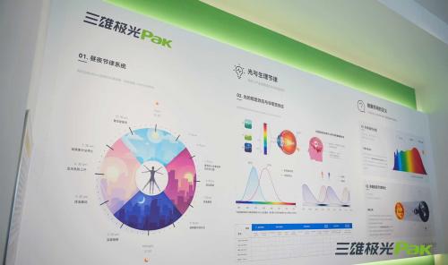 三雄极光照明体验店,三雄极光新疆运营中心