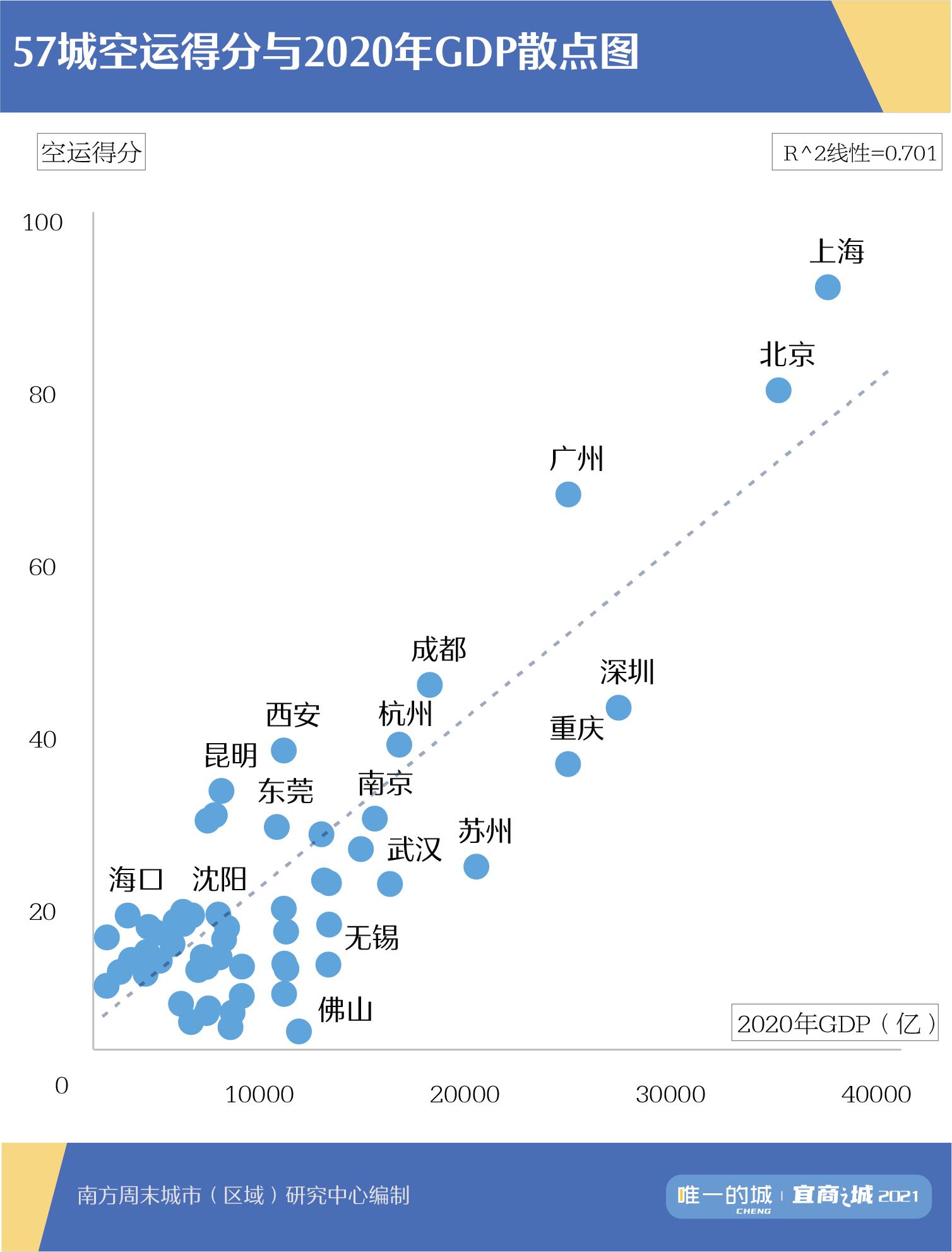 中国交通有多强大,超厉害的中国交通