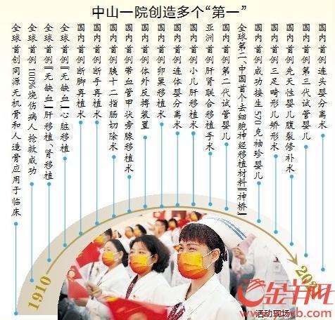 中山大学第一附属医院高飞,中山一院战略规划