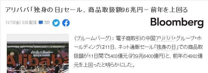 外国报道中国双十一销量,越南人评论中国双十一销售额