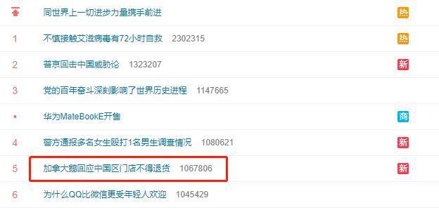 加拿大鹅退换事件,加拿大鹅为什么不退换