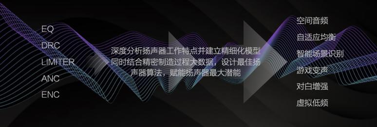 36氪最新一轮融资,36氪新融资