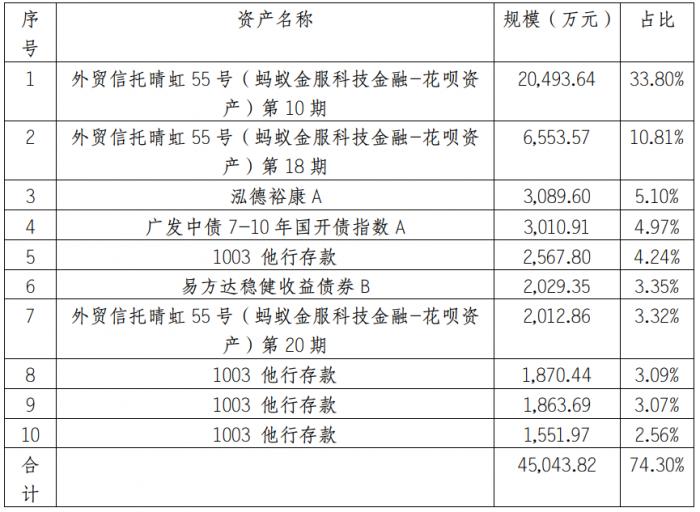 中银理财和青银理财,理财兑付排名
