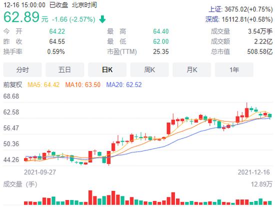苏泊尔股票激励计划,苏泊尔股权激励方案