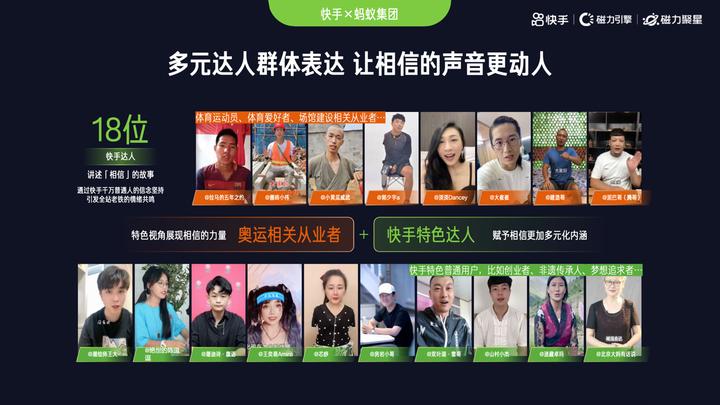 快手的磁力聚星怎么变现,快手加入磁力聚星的条件