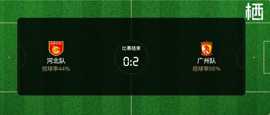 独家|中超公司等各方接济原华夏幸福足球队还能「活10天」