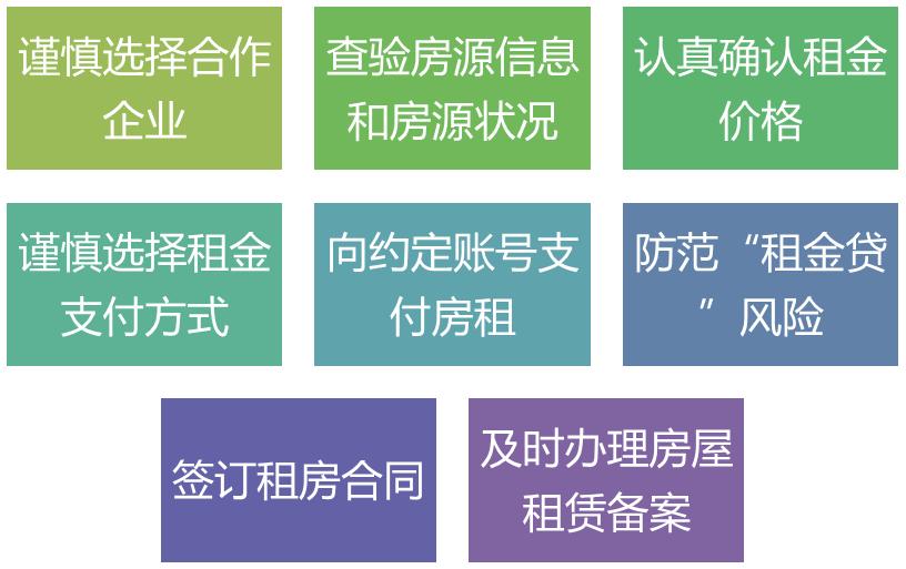 2022成都楼市新热点,成都楼市2024政策趋势