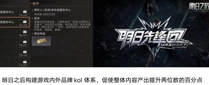 游戏社区运营工作有前途吗,游戏社区运营全攻略