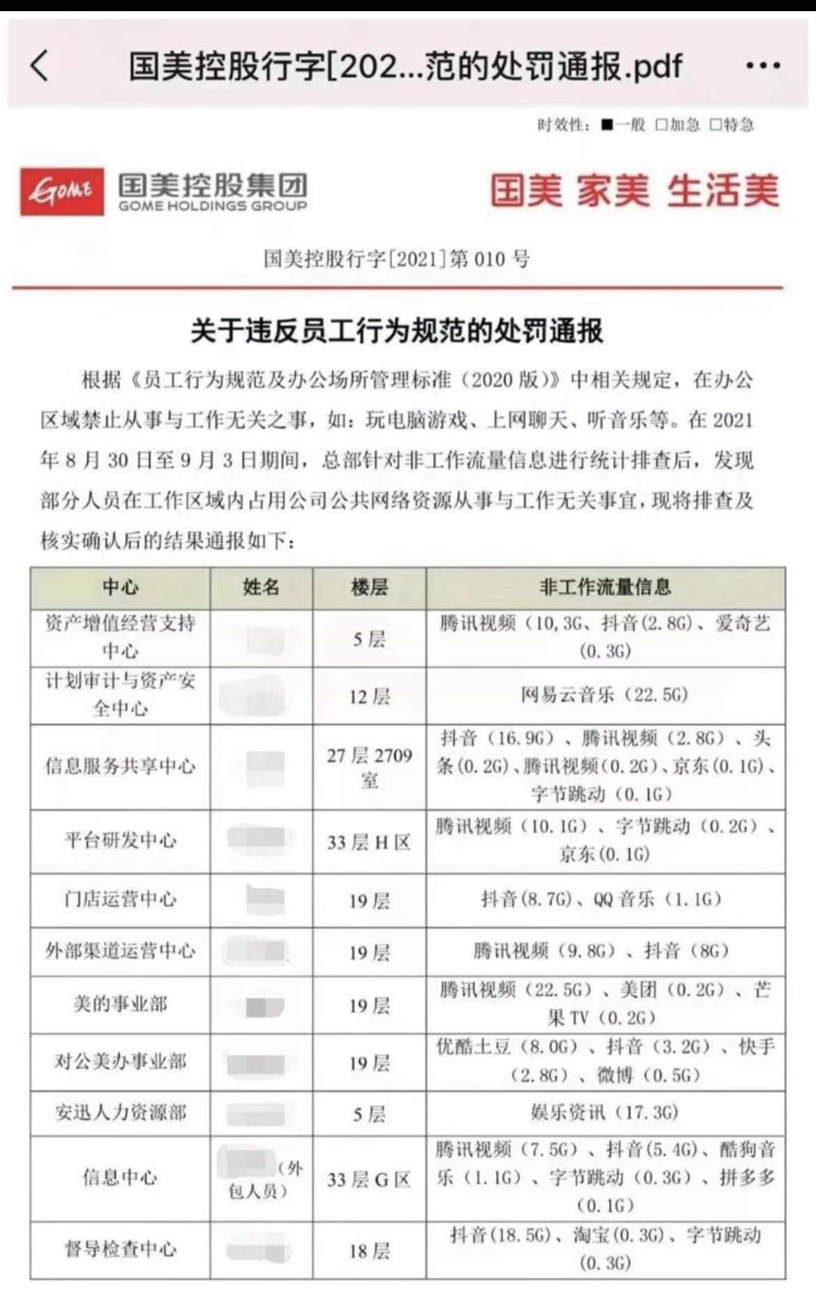 深信服可监测员工跳槽倾向系统引争议律师：若员工不知情则涉嫌违法