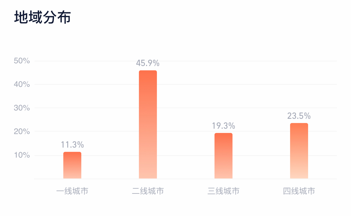 电影十年一品温如言情人节,十年一品温如言定档情人节