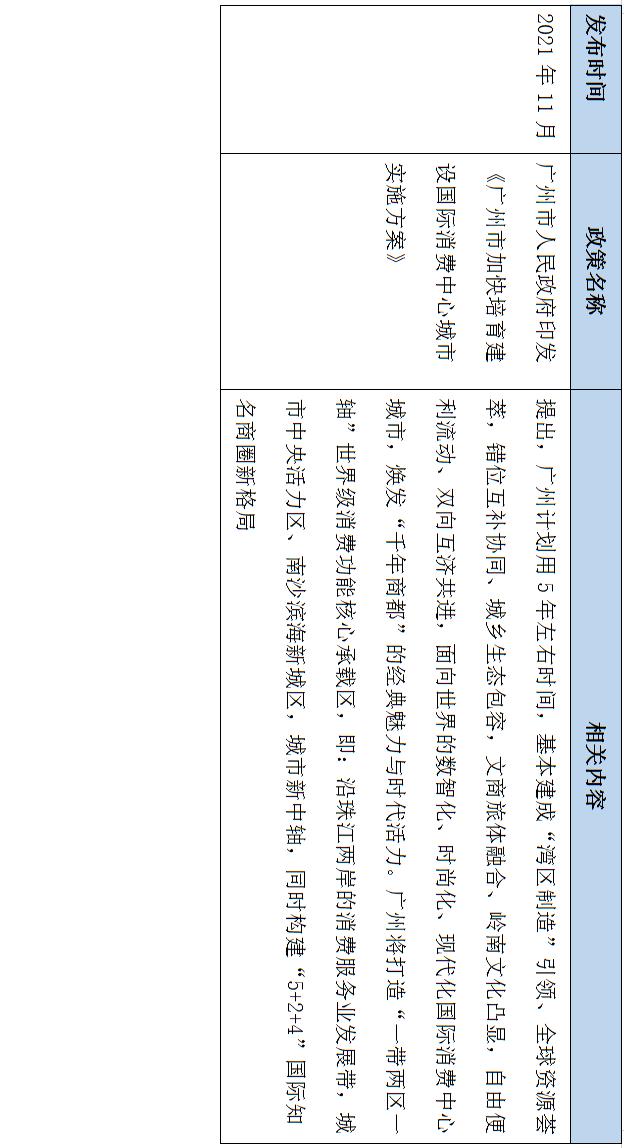 购物中心2023年运营新思路,购物中心运营能力分析