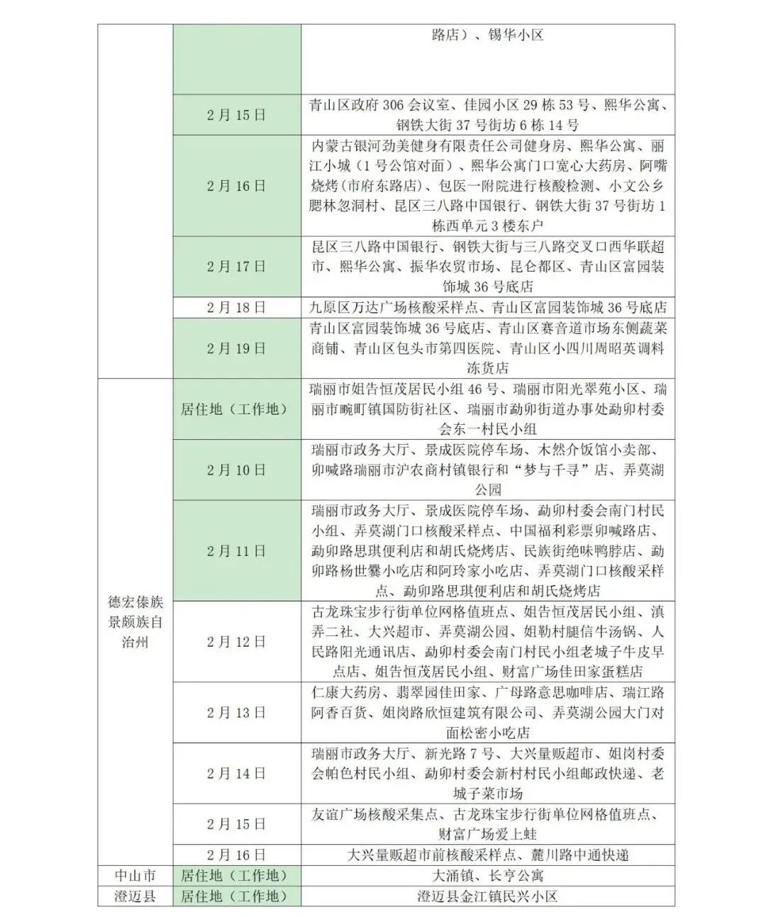 山东疾控防疫新提示,山东疾控疫情防控提醒