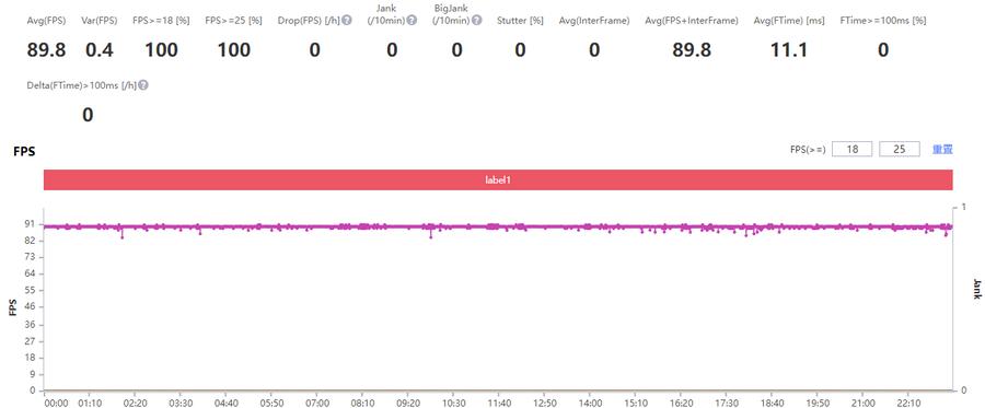 联想拯救者平板y700游戏体验,ipadmini6和联想拯救者y700哪个好
