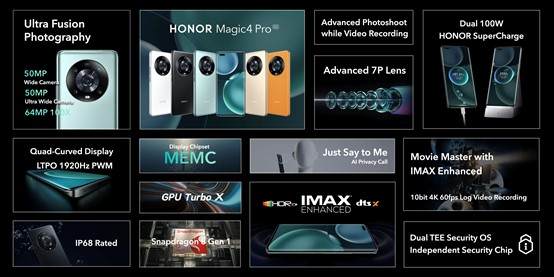 荣耀magic4系列新品发布会,荣耀magic4海外发布会