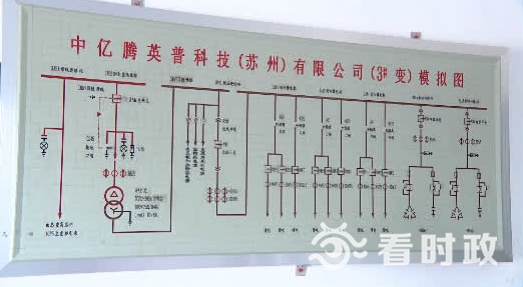 “全电共享”“欠费不停电”苏州持续优化提升服务