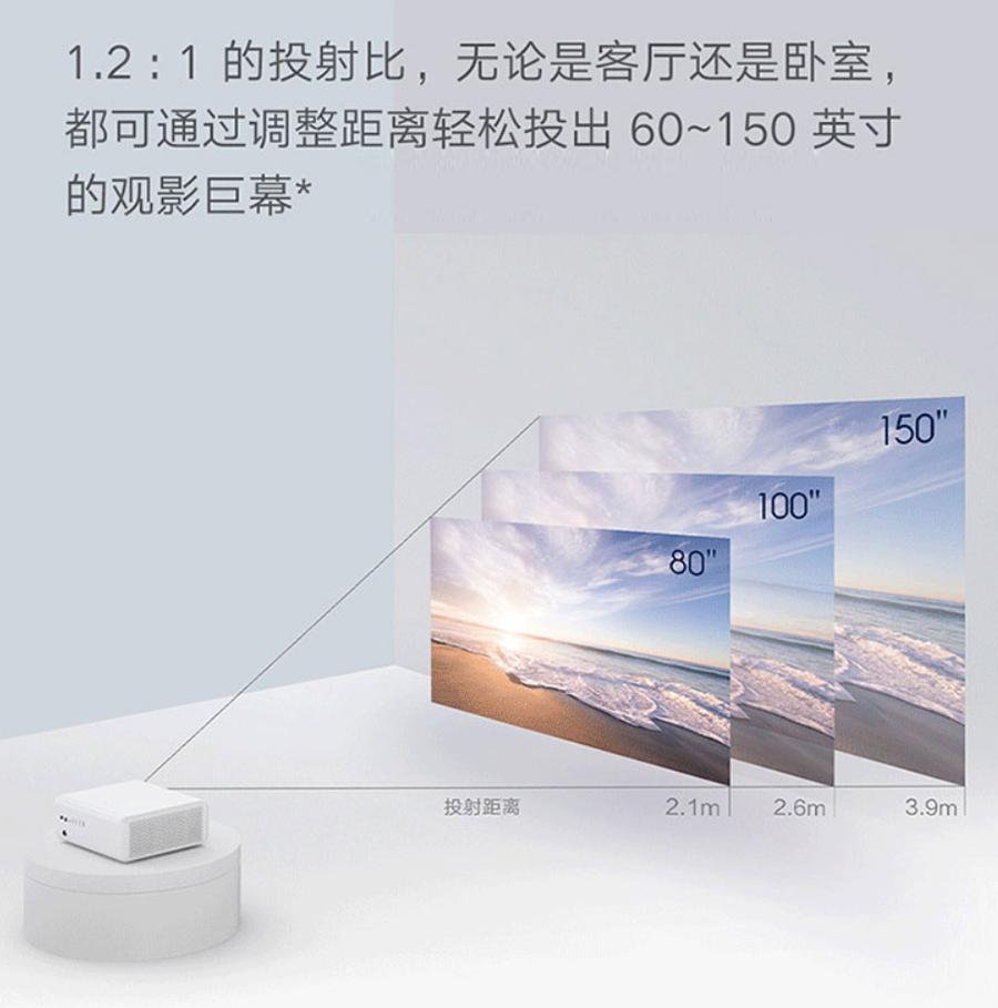 买投影仪注意要避哪些坑,家用投影仪315调查