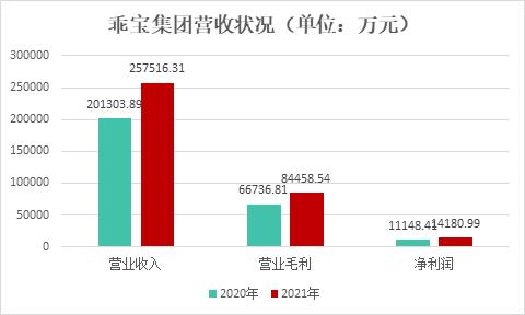 麦富迪猫粮狗粮为什么不行,麦富迪营养森林狗粮猫粮