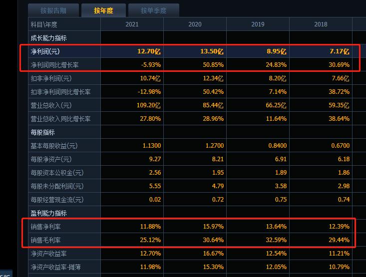 巨星科技跌9.03%,巨星科技股价一直跌怎么办