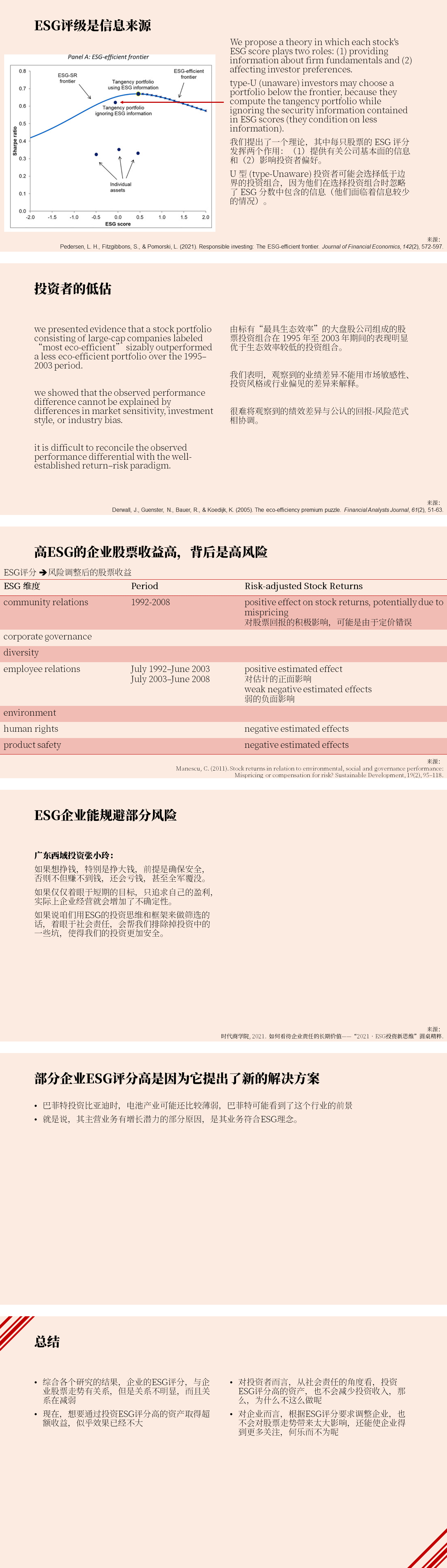 时代商学院课程怎么学,时代商学院