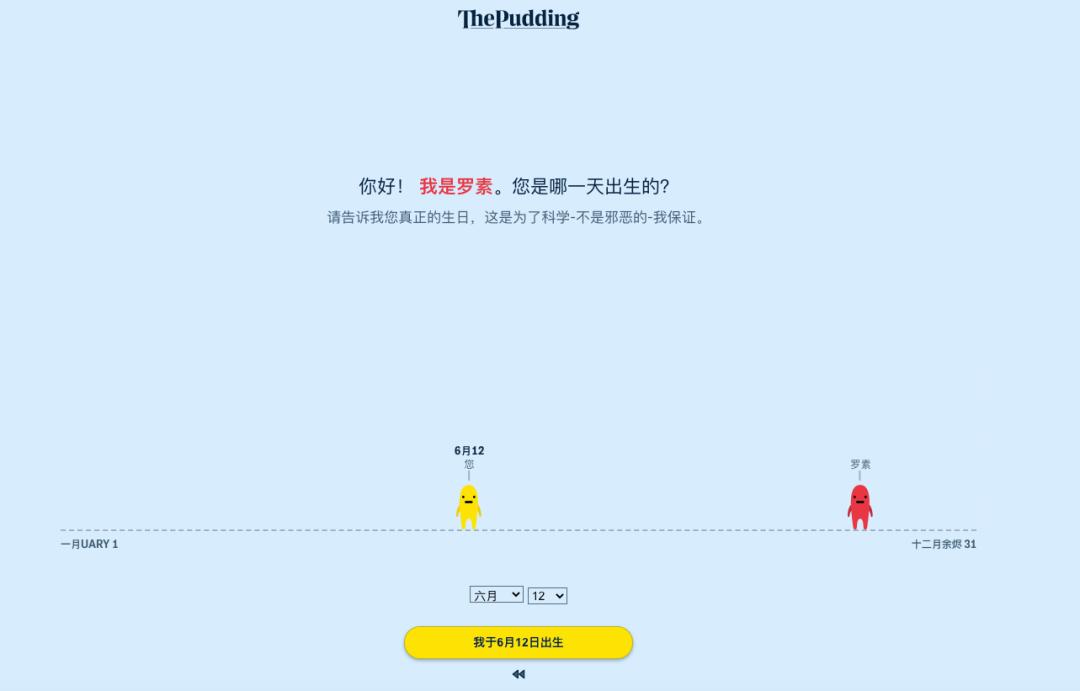 数据信息可视化案例分析,数据可视化案件