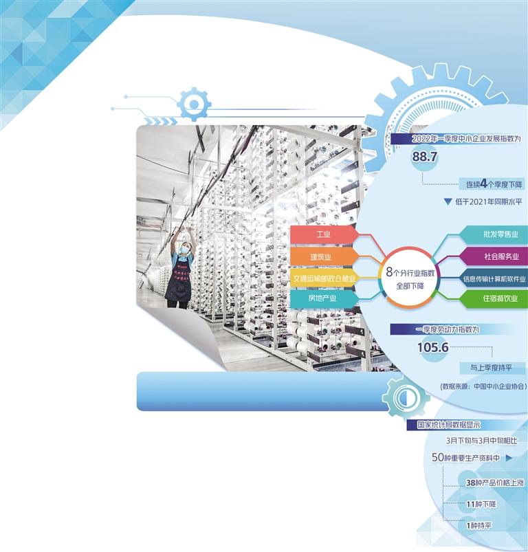 帮扶中小企业最新政策,中国中小企业扶持政策有哪些