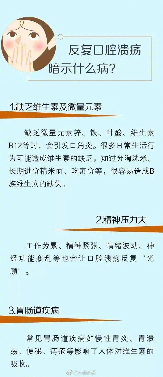 危险的口腔溃疡长什么样,在牙龈上长口腔溃疡长什么样