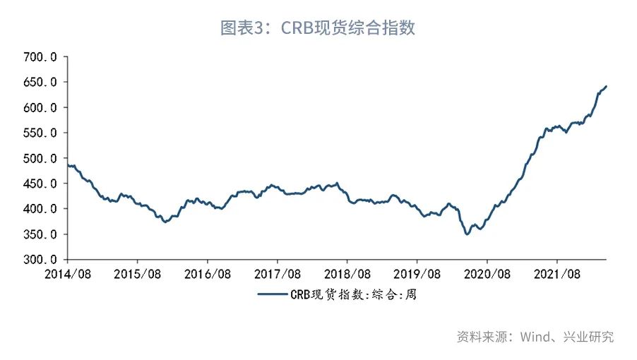 美国为何不降低关税抑制通胀,美国降低对华关税最新消息
