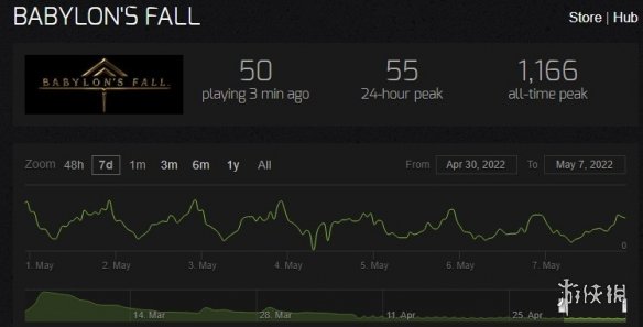 泰坦陨落3预售了吗,泰坦陨落3德国预购