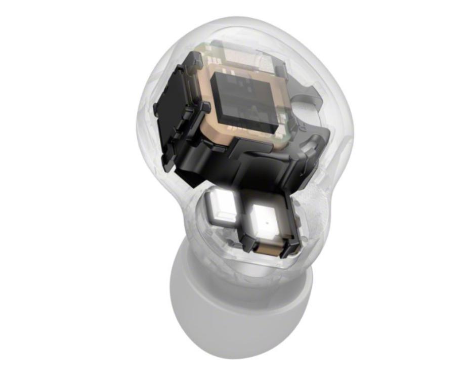 索尼新品耳机linkbuds2,索尼wh1000xm5降噪豆佩戴体验