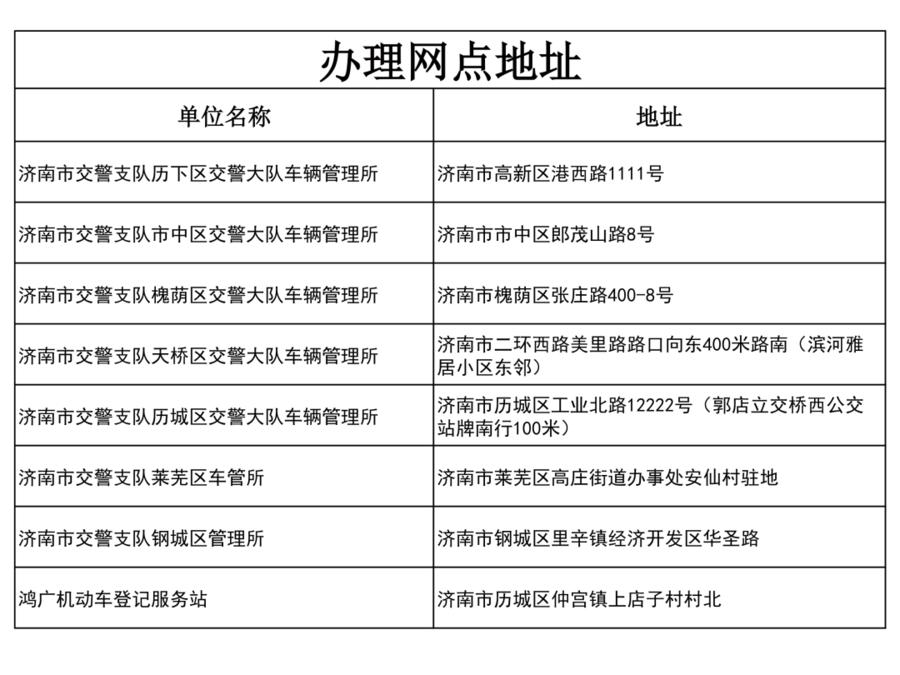 车贷还完之后办理解押流程,车贷还完车辆解押需要什么材料
