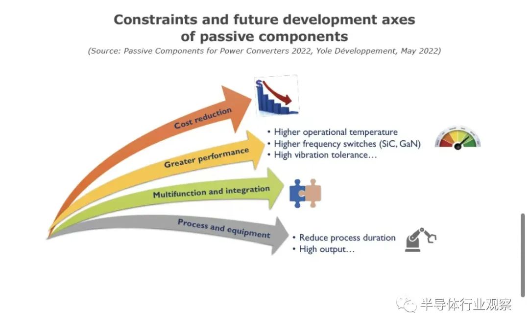 需求激增的龙头公司,需求大增产品供不应求