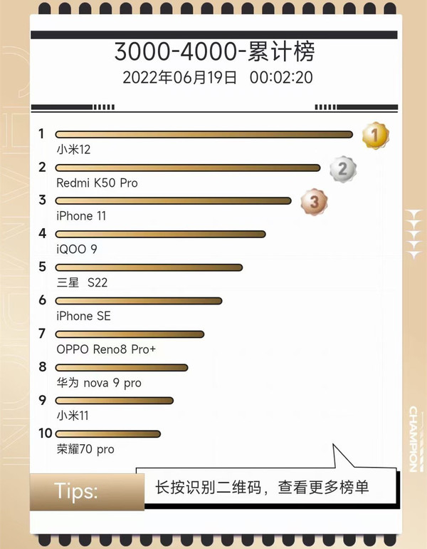 京东618小米手机怎么买最划算,京东618小米手机一般降多少