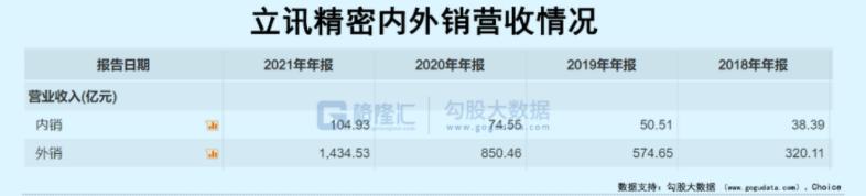 警惕跨国资本,警惕境外势力