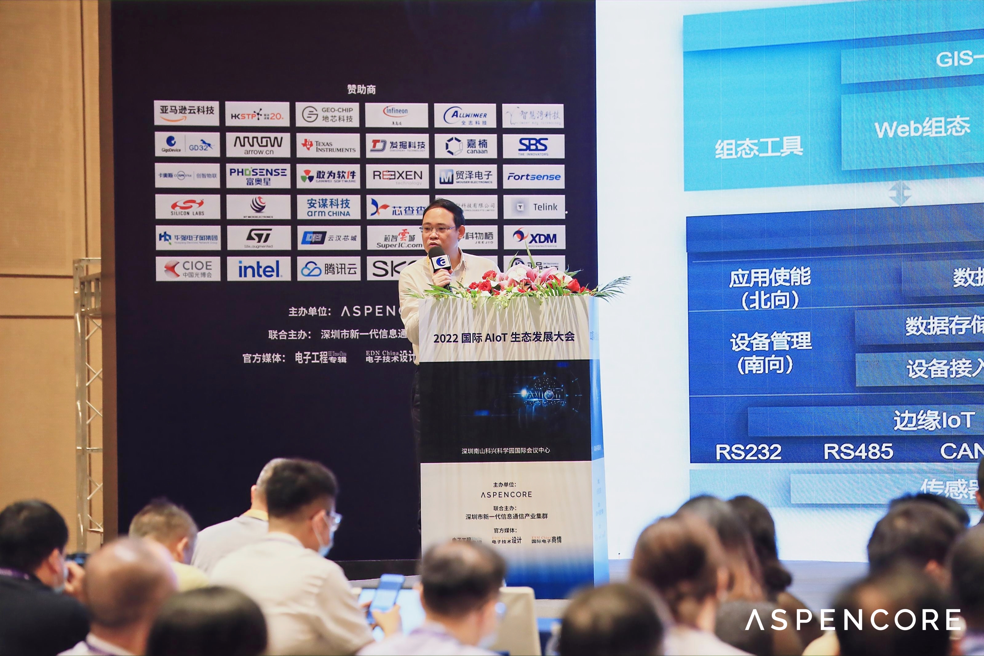 物联网开发云平台,物联网云开发平台哪个好