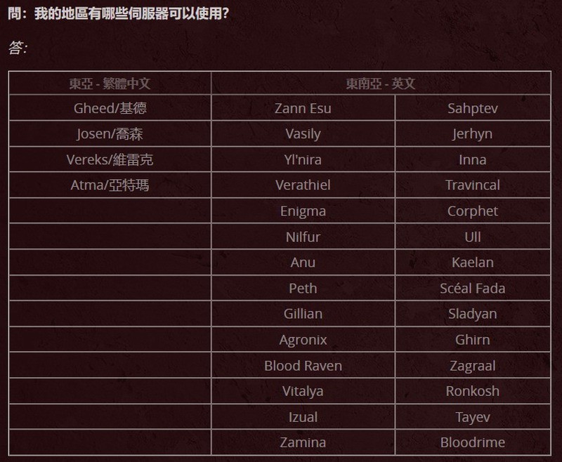 暗黑不朽国服pc端什么时候上线,暗黑不朽资源包下载提示