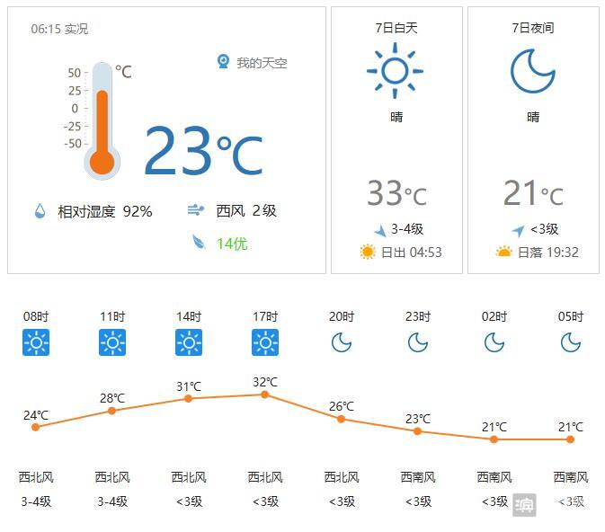 鐭ュぉ涓嬫棭瀹夐煶棰戠増,鏃╁畨1鍒嗛挓鐭ュぉ涓嬩簨