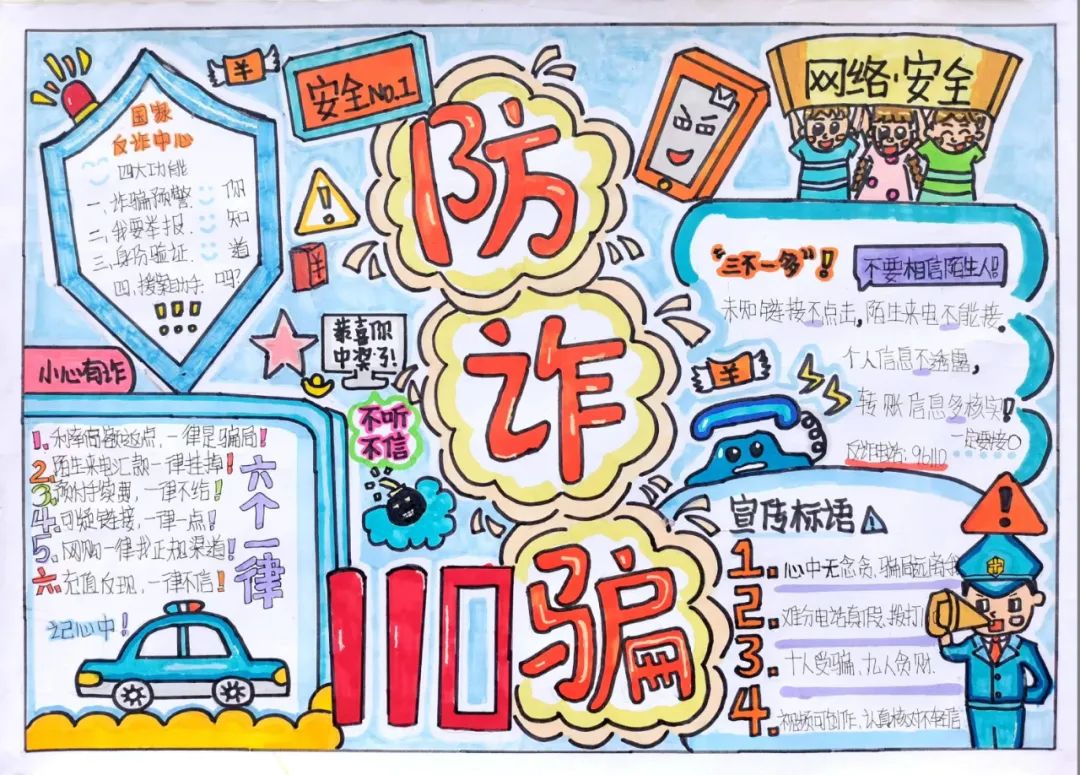 预防电信诈骗板报图片大全,防电信诈骗法治绘画