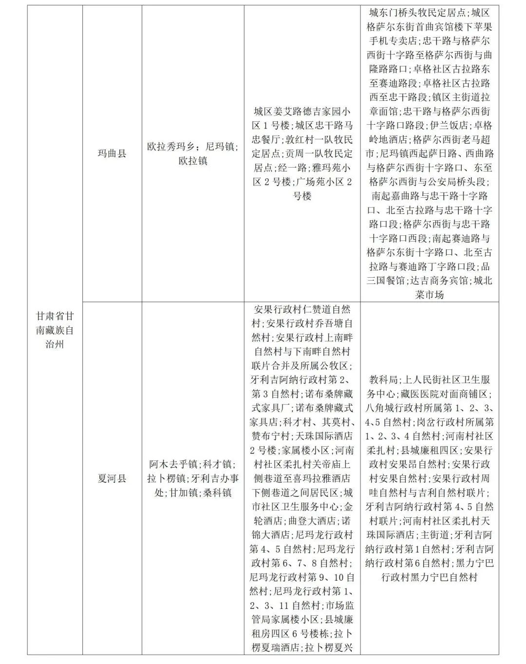 山东疾控疫情防控规定,山东省疾控疫情防控提示播报