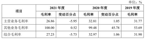 康力源业绩好为何一直跌不停,康力源第四季度业绩预测